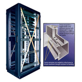 M2 Series, Ultra Rugged Cabinet