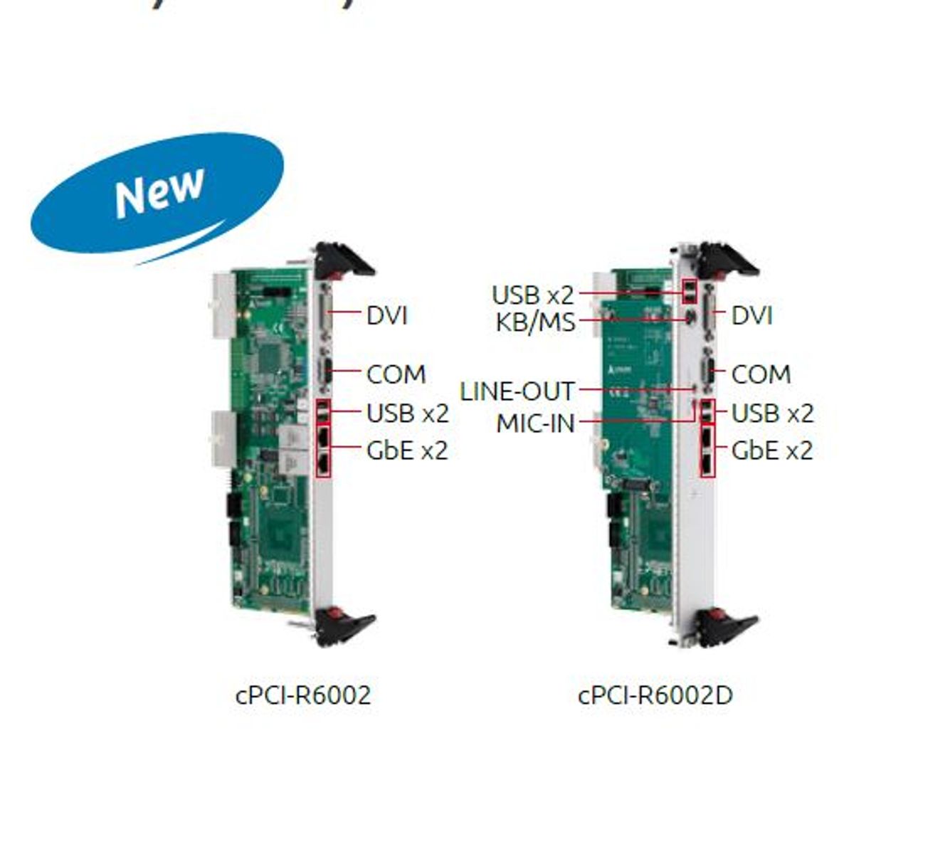 6U CompactPCI Rear Transition Module with Rich I/O Interfaces, cPCI-R6 ...