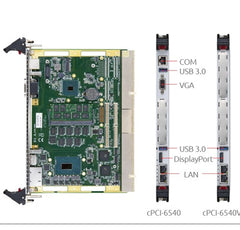 cPCI-6540 Series 6U CompactPCI Processor Blade, Extended Temperature